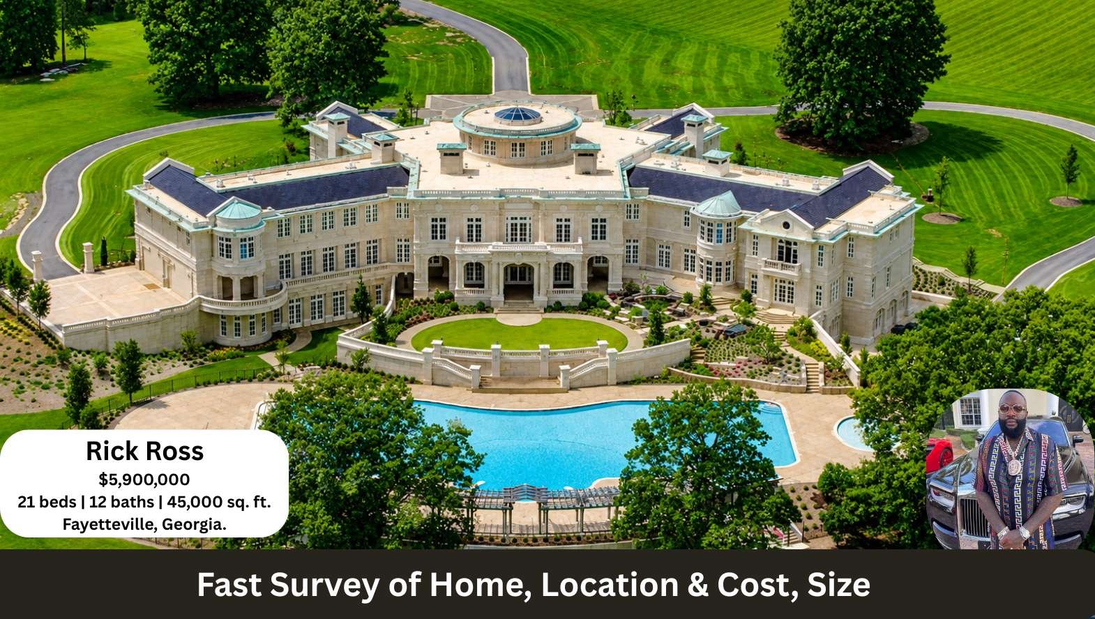 Fast Survey of Home, Location & Cost, Size Fast Survey of Home, Location & Cost, Size