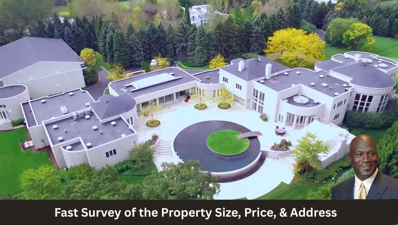 Fast Survey of the Property Size, Price, & Address