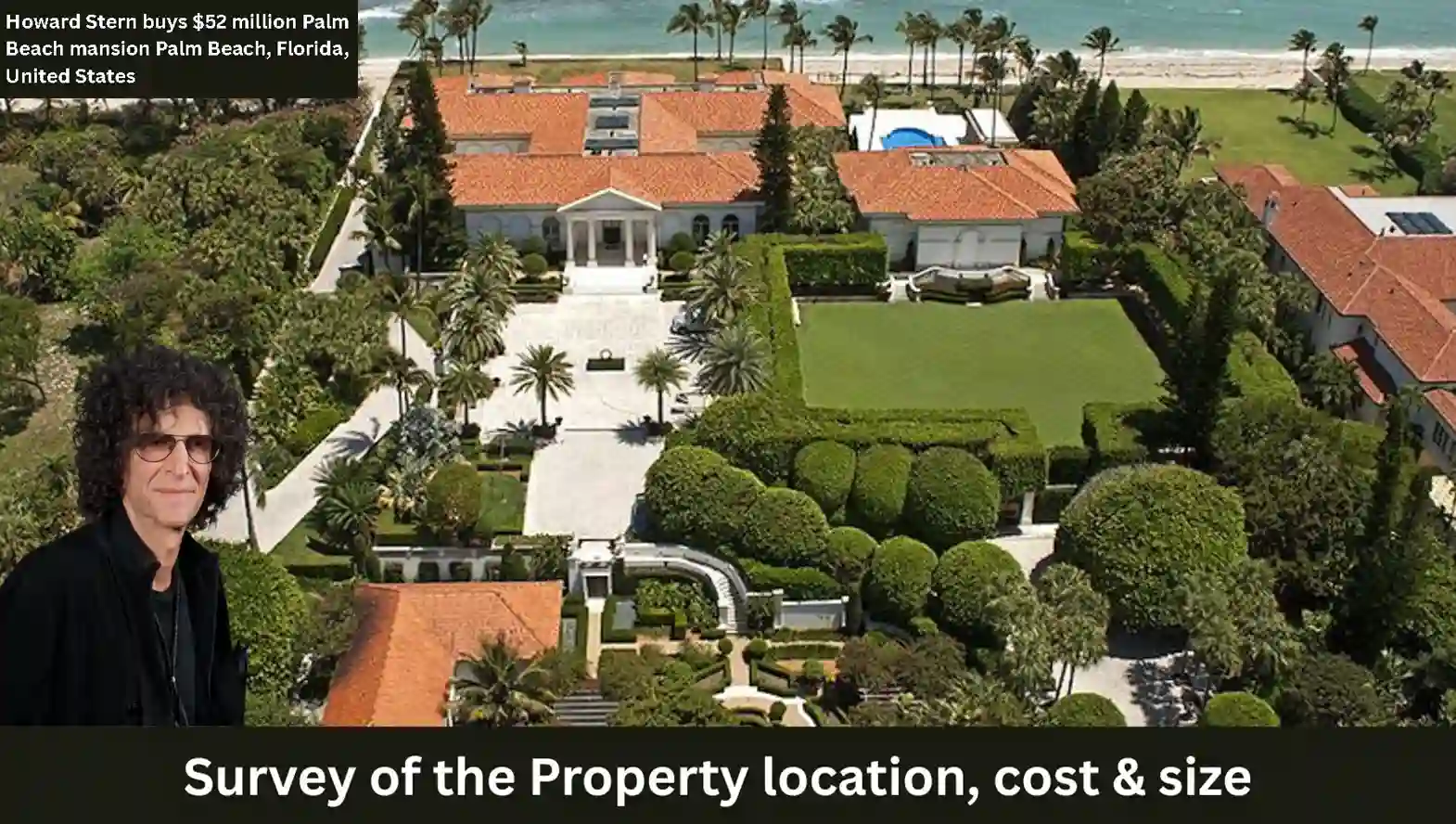 Survey of the Property location, cost & size Survey of the Property location, cost & size
