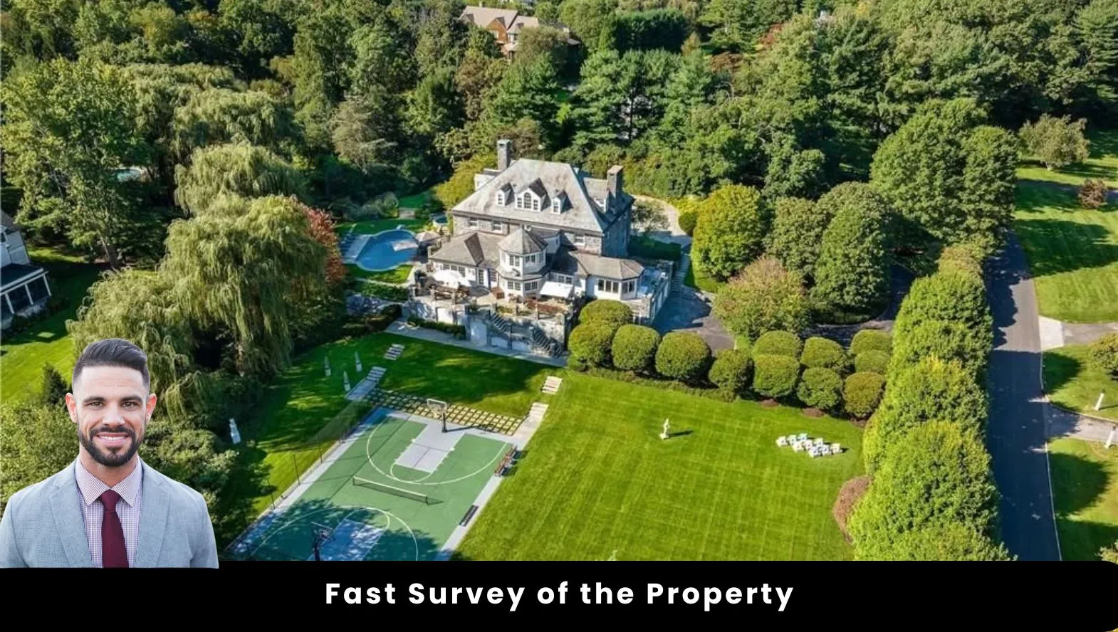 Fast Survey of the Property Fast Survey of the Property